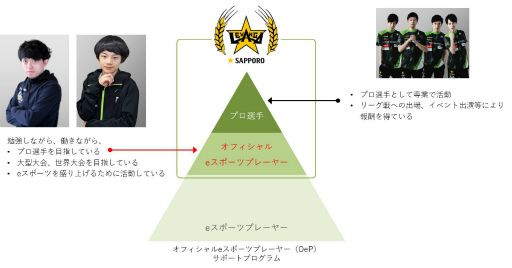 ���������꡼ No.003�Υ���ͥ������ / �֥�Х󥬡�SAPPORO�� ject����Ȥܤ����꤬���ե������e���ݡ��ĥץ졼�䡼�Ȥ��Ʒ���