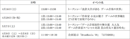 画像ギャラリー No.007のサムネイル画像 / ゲーム音楽にフォーカスしたトークショー&企画展示「GAME×MUSIC」開催決定。ヤマハミュージック 名古屋店で4月9日から