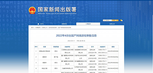 画像集#001のサムネイル/263日を経て，中国ゲーム業界が待ちこがれた版号（ライセンス）の発行が再開される