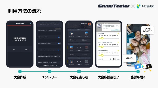 画像ギャラリー No.003のサムネイル画像 / eスポーツ大会開催プラットフォーム「GameTector」,主催者応援機能のβ版を提供開始