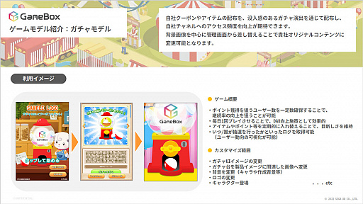 ���������꡼ No.001�Υ���ͥ������ / SEGA XD�������ߥե�������������¥���ܵҴط���������Ω�ĥ���饤�󥬥��㵡ǽ���󶡤򳫻�