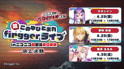 画像ギャラリー No.008のサムネイル画像 / 「fingger」,“ニコニコ超会議2022”に出展するブースでプレイされるコンテンツ情報を公開