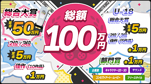 ���������꡼ No.002�Υ���ͥ������ / �֥����९�ꥨ�������ûұ� 2022�פ�4��27���˳��롣�޶����ۤ�100����