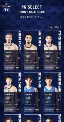 ꡼ No.003 | ݡͽۥB.LEAGUE CHAMPIONSHIP GAME x GAMEץ꡼