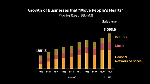 ꡼ No.003Υͥ / ˡ롼פ2022ǯٷбݡȡʬϰ³Ĺΰª᥿Сˤ