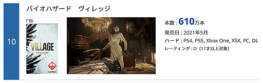 ꡼ No.002Υͥ / ץ󡤸IR󥳡ʡΥ꡼եܿȥߥꥪ󥻡륹ȥΥڡ򹹿