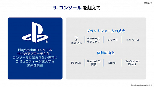 画像ギャラリー No.028のサムネイル画像 / ソニーグループの2022年度事業説明会をレポート。PS5の生産数を大幅に拡大し,同ハードとPS4をコアビジネスに据える