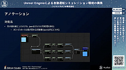 画像集#020のサムネイル/シリコンスタジオが開発中の自動運転シミュレーション環境におけるUnreal Engine活用事例