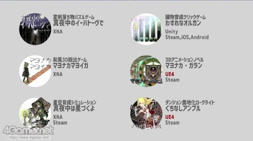 ꡼ No.003 | ֥ޥʥס֤ʤץǤUEγѻ㤬Ҳ𤵤줿UNREAL FEST EXTREME '22 SUMMERιֱݡ