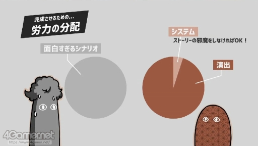 ꡼ No.004 | ֥ޥʥס֤ʤץǤUEγѻ㤬Ҳ𤵤줿UNREAL FEST EXTREME '22 SUMMERιֱݡ