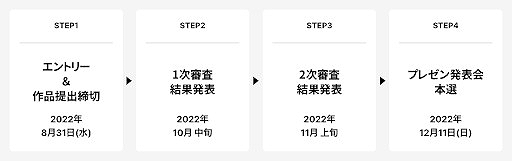 画像ギャラリー No.003のサムネイル画像 / 小学生〜高校・高専生を対象としたゲーム開発コンテスト“Unityユースクリエイターカップ2022”開催決定