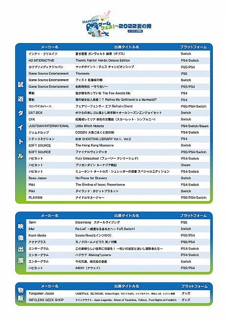 ꡼ No.002 | ϥԥͥåȡ।٥ȡHappinet ե2022Ƥοء in٥륵뽩ոפ611˳