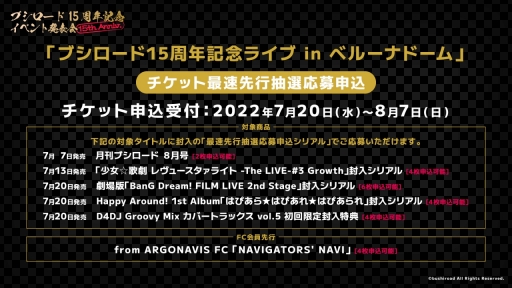 ꡼ No.019 | ֥֥ 15ǯǰ٥ȯɽץݡȡߥ륭ۡॺäƤ!?ƱҤ15ǯ饤֤2022ǯ11˳ŷ