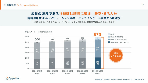 ꡼ No.002 | ԥåġ2023ǯ11Ⱦη軻ȯɽ