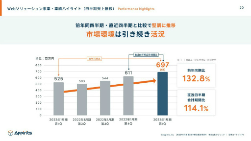 ꡼ No.003 | ԥåġ2023ǯ11Ⱦη軻ȯɽ