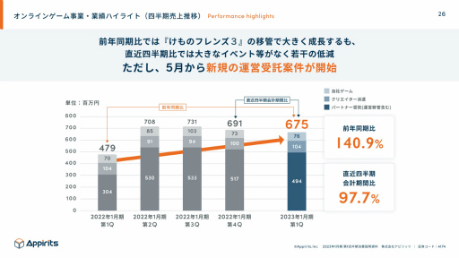 ꡼ No.004 | ԥåġ2023ǯ11Ⱦη軻ȯɽ
