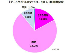 ֥ΥɹפѤȤΤ륲ޡ4ͤ1͡२ǿĴ̤ȯɽ