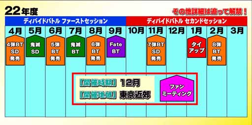 ���������꡼ No.006�Υ���ͥ������ / �ӥ�ǥ��Х���TCG�ˡֹݤ�ϣ��ѻ� FULLMETAL ALCHEMIST�פ�����