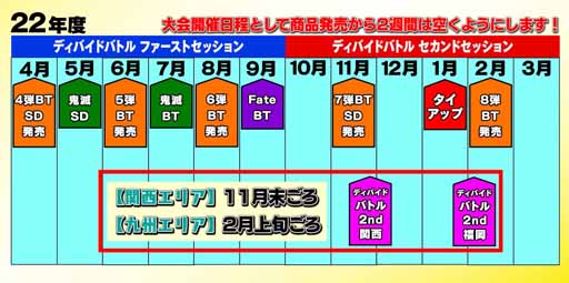 ���������꡼ No.007�Υ���ͥ������ / �ӥ�ǥ��Х���TCG�ˡֹݤ�ϣ��ѻ� FULLMETAL ALCHEMIST�פ�����