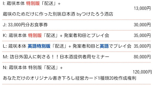 画像ギャラリー No.006のサムネイル画像 / 日本酒の酒蔵経営ボードゲーム「蔵咲」,CAMPFIREで先行販売を開始