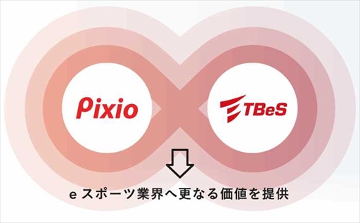 画像ギャラリー No.002のサムネイル画像 / Hamee,TechnoBlood eSportsへの出資に関する契約を締結