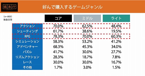 ꡼ No.006Υͥ / ģˤȥǥưĴԤˡ͵ϥRPGӤ1000߰ʾΥȥ뤬濴