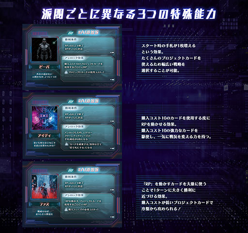 画像ギャラリー No.003のサムネイル画像 / ボードゲーム「ラサ:4つの正義」の予約販売がMakuakeでスタート