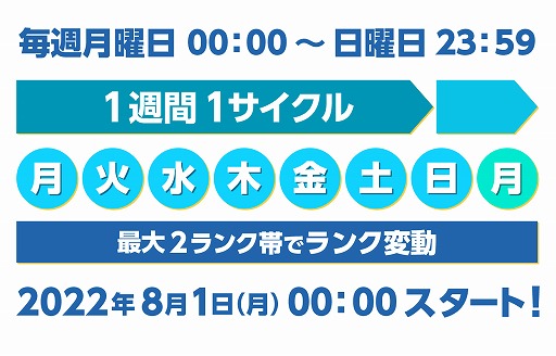 ���������꡼ No.003�Υ���ͥ������ / �饤���ۿ������ӥ���Mildom�ס������ʴ��ˤ���ۿ��ԥ�󥯤�8��1���˳���