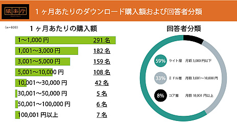 ꡼ No.003Υͥ / CRESTģˤ֥ǥưĴפθԤǤͳˤĤơ饤ؤϲʤŻ