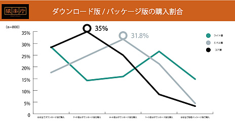 ꡼ No.004Υͥ / CRESTģˤ֥ǥưĴפθԤǤͳˤĤơ饤ؤϲʤŻ