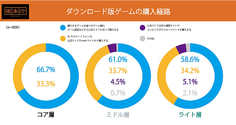 ꡼ No.006Υͥ / CRESTģˤ֥ǥưĴפθԤǤͳˤĤơ饤ؤϲʤŻ
