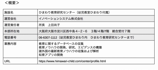 ���������꡼ No.008�Υ���ͥ������ / ����¿���ä���ͷ�ӡɤϥ����ࡣ����������220�ͤ˥��󥱡��Ȥ����ֻҶ��Τ����βᤴ�����פ�Ĵ����̤�������