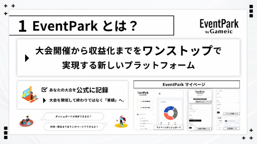 ���������꡼ No.002�Υ���ͥ������ / Gameic����񳫺š����ײ��ץ�åȥե������EventPark�פ��󶡳���