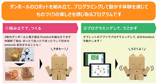 ���������꡼ No.007�Υ���ͥ������ / ���ܲ�ԤΡ֥����ԥ��פǡ�����������e���ݡ��ġ��ץ�����ߥ��θ����٥�ȳ���