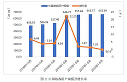 画像ギャラリー No.003のサムネイル画像 / 2022年上半期の中国ゲーム産業報告が発表される。成長にややかげりが見え,コロナ政策によるeスポーツへの影響も深刻
