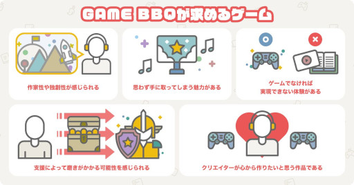 ꡼ No.005 | Ѽҥ९ꥨCAMPŤ륳ƥ2Ƥαդȡ޺ʤˤϳȯ̵¤