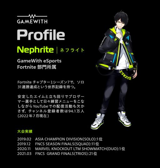 ���������꡼ No.002�Υ���ͥ������ / ���������ѥ��ʥå���Gaming SABACHi��Ǿ���̣̿�ˡפ�9��5����ȯ�䡣�ͥե饤�Ȼ��̣������Ʊ��ȯ