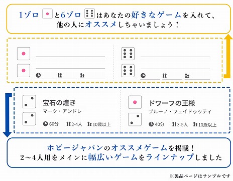 ���������꡼ No.007�Υ���ͥ������ / �֥ܥɥ���Ģ2023�פΥ��饦�ɥե���ǥ��󥰤��»��档ͷ���������ε�Ͽ����92�ѥ�����Ρȥ���P�����ɤʤɡ������ʵ�ǽ��¿����Ͽ