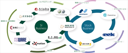 ���������꡼ No.002�Υ���ͥ������ / ���륯��������Ϣ��Ҳ�ҳ������eek����Ω����e���ݡ��Ļ��Ȥ򳫻�