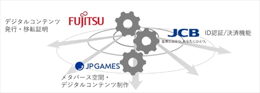 ꡼ No.001 | JP GAMESJCBٻ̡ǥ̾ѤѤƱץȤ»ܡǥJP GAMESΥ󥽡륲˳ͽ