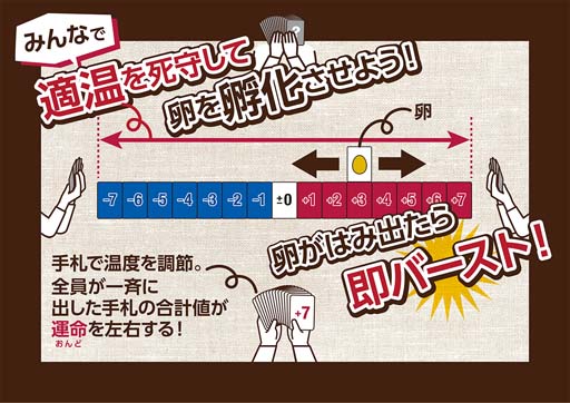 ���������꡼ No.005�Υ���ͥ������ / �鿴�Ԥ�и��Ԥ�ڤ���륫���ɥ������BIRTH or BURST�ס�MAKUAKE�ˤ����ͽ�󤬥�������