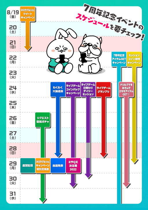 ���������꡼ No.001�Υ���ͥ������ / �֥ߥ�ƥ��֡ץ�꡼��7��ǯ��ǰ���ơȤ勞�勞 �ߥ�ޤĤ�ɤ򳫺š����������ʤ������������