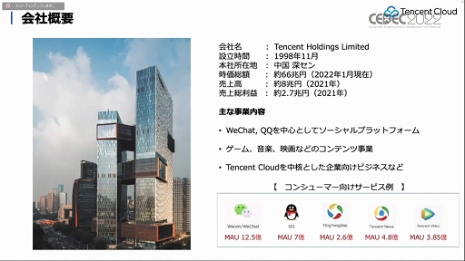 ꡼ No.003 | CEDEC 2022ϥƥ󥻥Ȥ೫ȯԤ˸󶡤륲ߥ󥰥塼⡣ޤޤʵѤꥨٱ礹