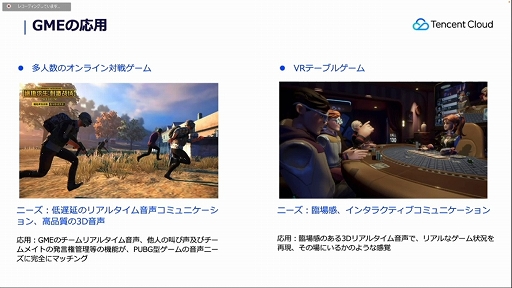 ꡼ No.006 | CEDEC 2022ϥƥ󥻥Ȥ೫ȯԤ˸󶡤륲ߥ󥰥塼⡣ޤޤʵѤꥨٱ礹