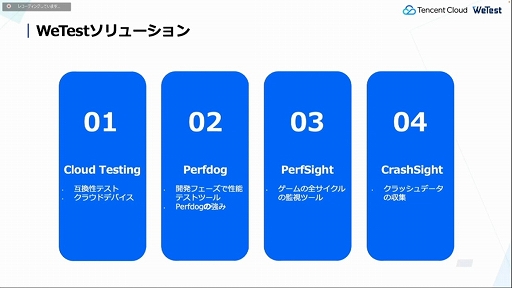 ꡼ No.008 | CEDEC 2022ϥƥ󥻥Ȥ೫ȯԤ˸󶡤륲ߥ󥰥塼⡣ޤޤʵѤꥨٱ礹