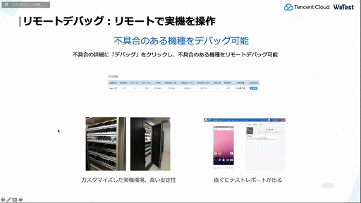 ꡼ No.010 | CEDEC 2022ϥƥ󥻥Ȥ೫ȯԤ˸󶡤륲ߥ󥰥塼⡣ޤޤʵѤꥨٱ礹