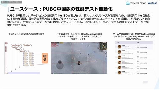 ꡼ No.013 | CEDEC 2022ϥƥ󥻥Ȥ೫ȯԤ˸󶡤륲ߥ󥰥塼⡣ޤޤʵѤꥨٱ礹