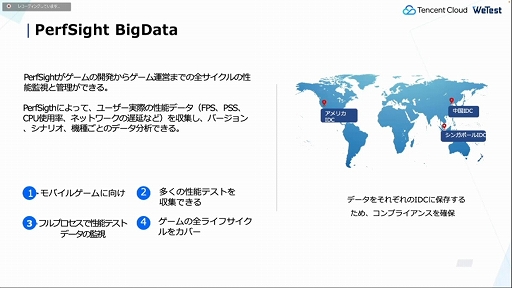 ꡼ No.014 | CEDEC 2022ϥƥ󥻥Ȥ೫ȯԤ˸󶡤륲ߥ󥰥塼⡣ޤޤʵѤꥨٱ礹