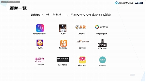 ꡼ No.017 | CEDEC 2022ϥƥ󥻥Ȥ೫ȯԤ˸󶡤륲ߥ󥰥塼⡣ޤޤʵѤꥨٱ礹