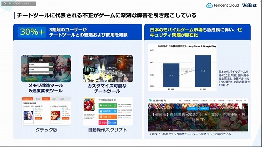 ꡼ No.019 | CEDEC 2022ϥƥ󥻥Ȥ೫ȯԤ˸󶡤륲ߥ󥰥塼⡣ޤޤʵѤꥨٱ礹